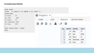 Formatted Input Method
 
