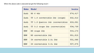 When the above code is executed we get the following result −
 