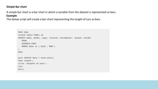 Simple Bar chart
A simple bar chart is a bar chart in which a variable from the dataset is represented as bars.
Example
The below script will create a bar-chart representing the length of cars as bars.
 