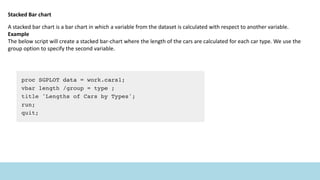 Stacked Bar chart
A stacked bar chart is a bar chart in which a variable from the dataset is calculated with respect to another variable.
Example
The below script will create a stacked bar-chart where the length of the cars are calculated for each car type. We use the
group option to specify the second variable.
 