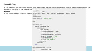 Simple Pie Chart
In this pie chart we take a single variable form the dataset. The pie chart is created with value of the slices representing the
fraction of the count of the variable with respect to the total value of the variable.
Example
In the below example each slice represents the fraction of the type of car from the total number of cars.
 