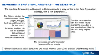 Sas visual-analytics-startup-guide | PDF