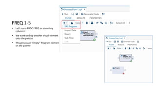 FREQ 1-5
• Let’s run a PROC FREQ on some key
columns!
• We want to drop another visual element
onto the palette
• This gets us an “empty” Program element
on the palette
 