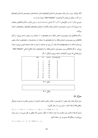 ۲۵
SET‫ﻣﯽ‬‫ﺑﺮﯾﺰد‬ ،‫آﯾﻨﺪ‬.‫ﻣﺠﻤﻮﻋـﻪ‬ ‫ﻣﺜﺎل‬ ‫ﺑﺮای‬‫داده‬ ‫ی‬‫ﻫـﺎی‬group3‫ﺷـﺎﻣﻞ‬‫ﻣﺸـﺎﻫﺪه‬‫ﻫﺎی‬‫ﻣﺠﻤﻮﻋـﻪ‬‫داده‬ ‫ی‬‫ﻫـﺎی‬group2
‫ﻧﻤﺮه‬ ‫ﻣﻘﺎﺑﻞ‬ ‫در‬ ‫ﮐﻪ‬ ‫اﺳﺖ‬‫ﻫﺎی‬F‫آن‬‫ﻫﺎ‬‫ﻋﺒﺎرت‬"NOT PASSED"‫اﺳﺖ‬ ‫ﺷﺪه‬ ‫ﻧﻮﺷﺘﻪ‬.
‫ﺧﺮوﺟﯽ‬‫ﻣﺜﺎل‬۱-۸‫ﺷﮑﻞ‬ ‫در‬‫ﻫﺎی‬۱-۳‫و‬۱-۴‫اﺳـﺖ‬ ‫ﺷﺪه‬ ‫داده‬ ‫ﻧﻤﺎﯾﺶ‬.‫ﮔـﺎم‬ ‫ﺳـﻪ‬ ‫ﻣﺜـﺎل‬ ‫اﯾـﻦ‬ ‫در‬DATA‫ﻣﺨﺘﻠـﻒ‬ ‫ی‬
‫ﻣﯽ‬ ‫دﯾﺪه‬‫ﻣﺠﻤﻮﻋـﻪ‬ ‫ﺗﺮﺗﯿﺐ‬ ‫ﺑﻪ‬ ‫ﮐﻪ‬ ‫ﺷﻮد‬‫داده‬ ‫ی‬‫ﻣﻮﻗـﺖ‬ ‫ﻫـﺎی‬SAS‫ﻧـﺎم‬ ‫ﺑـﻪ‬‫ﻫـﺎی‬group1،group2،‫و‬group3‫اﯾﺠـﺎد‬ ‫را‬
‫ﻣﯽ‬‫ﮐﻨﻨﺪ‬.
‫ﮔﺎم‬ ‫در‬DATA‫او‬ ‫ی‬‫ﻣﺠﻤﻮﻋﻪ‬ ‫ل‬‫داده‬ ‫ی‬‫ﻫﺎی‬SAS‫ﻧﺎم‬ ‫ﺑﻪ‬group1‫ﺑﺎ‬۱۰‫ﻣﯽ‬ ‫ﺳﺎﺧﺘﻪ‬ ‫ﻣﺘﻐﯿﺮ‬ ‫دو‬ ‫و‬ ‫ﻣﺸﺎﻫﺪه‬‫ﺷﻮد‬.‫ﮔـﺎم‬ ‫در‬
DATA‫ـﻪ‬‫ـ‬‫ﻣﺠﻤﻮﻋ‬ ‫دوم‬ ‫ی‬‫داده‬ ‫ی‬‫ـﺎی‬‫ـ‬‫ﻫ‬SAS‫ـﺎم‬‫ـ‬‫ﻧ‬ ‫ـﺎ‬‫ـ‬‫ﺑ‬group2‫ـﺎﻫﺪه‬‫ـ‬‫ﻣﺸ‬ ‫از‬ ‫ـﺘﻔﺎده‬‫ـ‬‫اﺳ‬ ‫ـﺎ‬‫ـ‬‫ﺑ‬‫در‬ ‫ـﺎ‬‫ـ‬‫ﻫ‬group1‫ـﺮ‬‫ـ‬‫ﻣﺘﻐﯿ‬ ‫ـﮏ‬‫ـ‬‫ﯾ‬ ‫ـﺎ‬‫ـ‬‫ﺑ‬
‫ﻧﻮﯾﺴﻪ‬‫ﻧﺎم‬ ‫ﺑﻪ‬ ‫اﺿﺎﻓﻪ‬ ‫ای‬scoregroup‫ﻣﻘﺪار‬ ‫ﺑﻪ‬ ‫ﺗﻮﺟﻪ‬ ‫ﺑﺎ‬ ‫ﻣﺸﺎﻫﺪه‬ ‫ﻫﺮ‬ ‫ﺑﺮای‬ ‫آن‬ ‫ﻣﻘﺪار‬ ‫ﮐﻪ‬score‫ﻣﯽ‬ ‫ﺗﻌﯿﯿﻦ‬‫اﯾﺠـﺎد‬ ،‫ﺷﻮد‬
‫ﻣﯽ‬‫ﺷﻮد‬.‫ﮔﺎم‬ ‫در‬DATA‫ﻣﺠﻤﻮﻋﻪ‬ ،‫ﺳﻮم‬ ‫ی‬‫داده‬ ‫ی‬‫ﻫﺎی‬SAS‫ﻧﺎم‬ ‫ﺑﻪ‬group3‫اﺿﺎﻓﯽ‬ ‫اﻃﻼع‬ ‫ﯾﮏ‬ ‫ﺑﺎ‬"NOT PASSED" 
‫ﺑﺮای‬id‫ﻧﻤﺮه‬ ‫ﮐﻪ‬ ‫ﻫﺎﯾﯽ‬‫ی‬F‫ﮔﺮﻓﺘﻪ‬‫ﻣﯽ‬ ‫ﺳﺎﺧﺘﻪ‬ ‫اﻧﺪ‬‫ﺷﻮد‬)‫ﺷﮑﻞ‬۱-۴(.
Obs id score scoregroup
1 1 18 A
2 2 14 B
3 3 09 F
4 4 13 C
5 5 17 A
6 6 12 C
7 7 19 A
8 8 11 D
9 9 10 D
10 10 10 D
‫ﺷﮑﻞ‬۱-۳
‫ﺷﮑﻞ‬۱-۴
‫ﻋﻤﻞ‬‫ﮔﺮ‬IN
‫اﯾﻦ‬ ‫ﺑﺮای‬‫ﻋﻤـﻞ‬ ‫ﻫﻤـﺮاه‬ ‫ﺑـﻪ‬ ‫ﻣﻘﺎﯾﺴـﻪ‬ ‫ﭼﻨـﺪﯾﻦ‬ ‫از‬ ‫ﻧﺎﭼﺎرﯾـﺪ‬ ‫ﮐﻨﯿـﺪ‬ ‫ﻣﻘﺎﯾﺴـﻪ‬ ‫ﻣﻘﺎدﯾﺮ‬ ‫از‬ ‫ﻓﻬﺮﺳﺘﯽ‬ ‫ﺑﺎ‬ ‫را‬ ‫ﻣﺘﻐﯿﺮ‬ ‫ﯾﮏ‬ ‫ﻣﻘﺪار‬ ‫ﮐﻪ‬‫ﮔﺮ‬
‫ﻣﻨﻄﻘﯽ‬OR‫ﺑﮕﯿﺮﯾﺪ‬ ‫ﻧﻈﺮ‬ ‫در‬ ‫را‬ ‫زﯾﺮ‬ ‫دﺳﺘﻮر‬ ،‫ﮐﻨﯿﺪ‬ ‫اﺳﺘﻔﺎده‬:
IF a = 2 OR a = 5 OR a = 7 OR a = 9 THEN b = 1;
‫ﻣﻮرد‬ ‫ﻣﻘﺎدﯾﺮ‬ ‫ﺗﻌﺪاد‬ ‫ﮐﻪ‬ ‫زﻣﺎﻧﯽ‬‫ﻧﻤﯽ‬ ‫ﻧﻈﺮ‬ ‫ﺑﻪ‬ ‫ﻣﻨﻄﻘﯽ‬ ‫ﺑﺎﻻ‬ ‫دﺳﺘﻮری‬ ‫ﺷﮑﻞ‬ ‫از‬ ‫اﺳﺘﻔﺎده‬ ‫ﺷﻮد‬ ‫زﯾﺎد‬ ‫ﻣﻘﺎﯾﺴﻪ‬‫ﻣﻮارد‬ ‫اﯾﻦ‬ ‫در‬ ،‫رﺳﺪ‬
‫ﻣﯽ‬‫ﻋﻤﻠﮕﺮ‬ ‫از‬ ‫ﺗﻮاﻧﯿﺪ‬IN‫ﺑﻪ‬‫ﮐﻨﯿﺪ‬ ‫اﺳﺘﻔﺎده‬ ‫زﯾﺮ‬ ‫ﺻﻮرت‬:
IF a IN(2, 5, 7, 9) THEN b = 1;
 