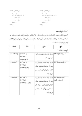 ۲۹
DATA _NULL_;
n = 1;
DO UNTIL(n >= 5);
PUT n=;
n + 1;
END;
RUN;
DATA _NULL_;
n = 1;
DO WHILE(n < 5);
PUT n=;
n + 1;
END;
RUN;
۱-۵-۲‫ﺗﺎﺑﻊ‬‫ﻫﺎی‬SAS 
‫ﺗﺎﺑﻊ‬‫ﻫﺎی‬SAS‫ﺗﺒﺪﯾﻞ‬ ‫ﯾﺎ‬ ‫ﻣﺤﺎﺳﺒﺎت‬‫ﺑﻪ‬ ‫ﮐﻪ‬ ‫ﻣﻘﺎدﯾﺮی‬ ‫روی‬ ‫را‬ ‫ﻫﺎﯾﯽ‬‫ﻣﯽ‬ ‫درﯾﺎﻓﺖ‬ ‫ﺷﻨﺎﺳﻪ‬ ‫ﻋﻨﻮان‬‫ﻣﯽ‬ ‫اﻧﺠـﺎم‬ ‫ﮐﻨﻨـﺪ‬‫دﻫﻨـﺪ‬.‫ﻫـﺮ‬
‫ﺷﻨﺎﺳﻪ‬ ‫اﯾﻦ‬ ‫از‬ ‫ﯾﮏ‬‫ﻣﯽ‬ ‫ﻫﺎ‬‫ﻣﺤﺎ‬ ‫ﻋﺒـﺎرت‬ ‫ﯾـﮏ‬ ‫ﯾـﺎ‬ ‫ﻣﺘﻐﯿﺮ‬ ‫ﻧﺎم‬ ،‫ﺛﺎﺑﺖ‬ ‫ﻣﻘﺪار‬ ‫ﺗﻮاﻧﺪ‬‫ﺑﺎﺷـﺪ‬ ‫ﺳـﺒﺎﺗﯽ‬.‫ﺗﺎﺑﻊ‬ ‫ﺑﺮﺧـﯽ‬‫ﻫـﺎی‬SAS‫در‬
‫اﺳﺖ‬ ‫ﺷﺪه‬ ‫ﻓﻬﺮﺳﺖ‬ ‫زﯾﺮ‬ ‫ﺟﺪول‬:
‫ﺗﺎﺑﻊ‬‫ﺷﺮح‬‫ﻣﺜﺎل‬‫ﻧﺘﯿﺠﻪ‬
‫ﺗﺎﺑﻊ‬‫ﻧﻮﯾﺴﻪ‬ ‫ﻫﺎی‬‫ای‬
CAT(arg1, arg2, …) ‫رﺷﺘﻪ‬ ‫ﭼﻨﺪ‬ ‫ﯾﺎ‬ ‫دو‬‫ﻧﻮﯾﺴﻪ‬ ‫ی‬‫ﺑـﻪ‬ ‫را‬ ‫ای‬
‫ﻣﯽ‬ ‫ﻫﻢ‬‫ﭼﺴﺒﺎﻧﺪ‬.
a = ‘  cat  ‘; 
b = ‘dog’; 
c = CAT(a, b); 
c = ‘  cat  dog’
CATS(arg1, arg2, …)‫رﺷـﺘ‬ ‫ـﺪ‬‫ـ‬‫ﭼﻨ‬ ‫ﯾـﺎ‬ ‫دو‬‫ﻪ‬‫ـﻪ‬‫ـ‬‫ﻧﻮﯾﺴ‬ ‫ی‬،‫را‬ ‫ای‬
‫ـﻠﻪ‬‫ـ‬‫ﻓﺎﺻ‬ ‫ـﺬف‬‫ـ‬‫ﺣ‬ ‫از‬ ‫ـﺲ‬‫ـ‬‫ﭘ‬‫ـﺎﻟﯽ‬‫ـ‬‫ﺧ‬ ‫ﻫﺎی‬
‫آن‬ ‫ــﺎی‬‫ـ‬‫اﻧﺘﻬ‬ ‫و‬ ‫ــﺪا‬‫ـ‬‫اﺑﺘ‬‫ــﻢ‬‫ـ‬‫ﻫ‬ ‫ــﻪ‬‫ـ‬‫ﺑ‬ ،‫ــﺎ‬‫ـ‬‫ﻫ‬
‫ﻣﯽ‬‫ﭼﺴﺒﺎﻧﺪ‬.
a = ‘  cat  ‘; 
b = ‘dog’; 
c = CATS(a, b);
c = ‘catdog’
CATX(‘separator’, 
arg1, arg2, …)
‫رﺷـﺘﻪ‬ ‫ـﺪ‬‫ـ‬‫ﭼﻨ‬ ‫ﯾـﺎ‬ ‫دو‬‫ـﻪ‬‫ـ‬‫ﻧﻮﯾﺴ‬ ‫ی‬،‫را‬ ‫ای‬
‫ـﻠﻪ‬‫ـ‬‫ﻓﺎﺻ‬ ‫ـﺬف‬‫ـ‬‫ﺣ‬ ‫از‬ ‫ـﺲ‬‫ـ‬‫ﭘ‬‫ـﺎﻟﯽ‬‫ـ‬‫ﺧ‬ ‫ﻫﺎی‬
‫آن‬ ‫اﻧﺘﻬـﺎی‬ ‫و‬ ‫اﺑﺘﺪا‬‫دان‬ ‫ﻗـﺮار‬ ‫و‬ ‫ﻫـﺎ‬
‫آن‬ ‫ﺑـــﯿﻦ‬ ‫ﺟـــﺪاﮔﺮ‬‫ـــﻢ‬‫ـ‬‫ﻫ‬ ‫ﺑـــﻪ‬ ،‫ـــﺎ‬‫ـ‬‫ﻫ‬
‫ﻣﯽ‬‫ﭼﺴﺒﺎﻧﺪ‬.
a = ‘  cat  ‘; 
b = ‘dog’; 
c = CATX(‘ ’, a, b);
c = ‘cat dog’
 