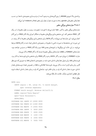 ۴۸
‫ـﻪ‬‫ـ‬‫ﺑﺮﻧﺎﻣ‬‫ـﯿﻮه‬‫ـ‬‫ﺷ‬ ‫ـﺎﻻ‬‫ـ‬‫ﺑ‬ ‫ی‬‫ی‬MEANS‫ـﺮوه‬‫ـ‬‫ﮔ‬ ‫روی‬ ‫را‬‫ـﺐ‬‫ـ‬‫ﻣﺮﺗ‬ ‫از‬ ‫ـﺪه‬‫ـ‬‫آﻣ‬ ‫ـﻮد‬‫ـ‬‫وﺟ‬ ‫ـﻪ‬‫ـ‬‫ﺑ‬ ‫ـﺎی‬‫ـ‬‫ﻫ‬‫ـﺎزی‬‫ـ‬‫ﺳ‬‫ـﻪ‬‫ـ‬‫ﻣﺠﻤﻮﻋ‬‫داده‬ ‫ی‬‫ـﺎ‬‫ـ‬‫ﻫ‬‫ـﺐ‬‫ـ‬‫ﺣﺴ‬ ‫ـﺮ‬‫ـ‬‫ﺑ‬
‫ﻣﺘﻐﯿﺮﻫﺎی‬ ‫ﻣﻘﺪارﻫﺎی‬gender‫و‬inc‫ﺻﻮر‬ ‫ﺑﻪ‬‫ﻣﺘﻐﯿﺮ‬ ‫ﺑﺮای‬ ‫ﺗﻨﻬﺎ‬ ‫و‬ ‫ﻣﺠﺰا‬ ‫ت‬ final‫و‬ midterm‫ﻣﯽ‬ ‫اﺟﺮا‬‫ﮐﻨﺪ‬.
۱-۸-۳‫ﻋﺒﺎرت‬‫ﻣﺘﻐﯿﺮ‬ ‫وﯾﮋﮔﯽ‬ ‫ﻫﺎی‬
‫ﻋﺒﺎرت‬‫ﻫﺎی‬‫ﮐﺎرﺑﺮ‬ ‫ﺑﻪ‬ ‫ﻣﺘﻐﯿﺮ‬ ‫وﯾﮋﮔﯽ‬SAS‫ﻣﯽ‬ ‫اﺟﺎزه‬‫ﺑﺮﭼﺴﺐ‬ ،‫اﯾﻨﻔﻮرﻣﺖ‬ ،‫ﻓﻮرﻣﺖ‬ ‫ﺗﺎ‬ ‫دﻫﺪ‬‫و‬‫ﯾـﮏ‬ ‫در‬ ‫را‬ ‫ﻣﺘﻐﯿﺮﻫﺎ‬ ‫ﻃﻮل‬
‫ﮔﺎم‬PROC‫ﮐﻨﺪ‬ ‫ﻣﺸﺨﺺ‬.‫ﻣﺸﺨﺺ‬ ‫اﯾﻦ‬‫وﯾﮋﮔﯽ‬ ‫ﺳﺎزی‬‫ﮔـﺎم‬ ‫ﯾـﮏ‬ ‫اﺟـﺮای‬ ‫ﻫﻨﮕﺎم‬ ‫ﺑﻪ‬ ‫ﻣﺘﻐﯿﺮﻫﺎ‬ ‫ﻫﺎی‬PROC‫ﮔـﺎم‬ ‫اﯾـﻦ‬ ‫در‬
‫ﻣﯽ‬ ‫اﻧﺠﺎم‬‫ﺷﻮد‬.‫ﻋﺒﺎرت‬ ‫اﯾﻦ‬‫ﻫﺎ‬‫ﻣﯽ‬ ‫ﻧﯿﺰ‬‫ﮔﺎم‬ ‫در‬ ‫ﺗﻮاﻧﺪ‬DATA‫ﻣﺸﺨﺺ‬ ‫ﺑﺮای‬‫وﯾﮋﮔﯽ‬ ‫ﺳﺎزی‬‫در‬ ،‫روﻧـﺪ‬ ‫ﮐﺎر‬ ‫ﺑﻪ‬ ‫ﻣﺘﻐﯿﺮﻫﺎ‬ ‫ﻫﺎی‬
‫ﻣﺸﺨﺼﻪ‬ ‫اﯾﻦ‬ ‫ﺻﻮرت‬ ‫اﯾﻦ‬‫ﺻﻮرت‬ ‫ﺑﻪ‬ ‫ﻫﺎ‬‫داﺋﻤ‬‫در‬ ‫ﻣﺘﻐﯿﺮﻫﺎ‬ ‫ﺑﺎ‬ ‫ﯽ‬‫ﻣﺠﻤﻮﻋﻪ‬‫داده‬ ‫ی‬‫ﻫﺎ‬‫ﮔـﺎم‬ ‫در‬ ‫ﺷـﺪه‬ ‫اﯾﺠﺎد‬ ‫ی‬DATA‫ﻣـﺮﺗﺒﻂ‬
‫ﻣﯽ‬‫ﺷﻮﻧﺪ‬.‫ﺣﺎﻟﺖ‬ ‫اﯾﻦ‬ ‫در‬‫وﯾﮋﮔﯽ‬ ‫اﯾﻦ‬‫ﺷـﯿﻮه‬ ‫در‬ ‫ﻫﺎ‬‫ﻫـﺎ‬‫ﺑﻌـﺪی‬ ‫ی‬SAS‫ﮔـﺎم‬ ‫ﯾـﮏ‬ ‫درون‬PROC‫ﺑـﻮد‬ ‫ﺧﻮاﻫﻨـﺪ‬ ‫دﺳـﺘﺮس‬ ‫در‬.
‫ﻋﺒﺎرت‬‫ﻫﺎی‬FORMAT‫و‬LABEL‫ﻋﺒﺎرت‬‫ﮔﺎم‬ ‫در‬ ‫ﮐﻪ‬ ‫ﻫﺴﺘﻨﺪ‬ ‫ﻣﺘﻐﯿﺮﻫﺎ‬ ‫وﯾﮋﮔﯽ‬ ‫ﻫﺎی‬PROC‫ﻣﯽ‬ ‫ﮐﺎر‬ ‫ﺑﻪ‬‫روﻧﺪ‬.
‫ﻋﺒﺎرت‬FORMAT‫ﻣﯽ‬ ‫را‬‫ﺗﻮان‬‫ﮔﺎم‬ ‫در‬ ‫ﻫﻢ‬DATA‫ﮔﺎم‬ ‫در‬ ‫ﻫﻢ‬ ‫و‬PROC‫ﻣﺸﺨﺺ‬ ‫ﺑﺮای‬‫ﺳﺎزی‬‫ﻓﻮرﻣﺖ‬‫ﮐـﺎر‬ ‫ﺑـﻪ‬ ‫ﻫـﺎ‬‫ﺑـﺮد‬.
‫ﻓﻮرﻣﺖ‬‫ﻫﺎی‬SAS‫ﻣﻘﺪ‬ ‫ﺗﺒﺪﯾﻞ‬ ‫ﺑﺮای‬‫داده‬ ‫ارﻫﺎی‬‫در‬ ‫ﺷﺪه‬ ‫ذﺧﯿﺮه‬ ‫ای‬‫ﻣﺠﻤﻮﻋـﻪ‬‫داده‬ ‫ی‬‫ﻫـﺎ‬‫ی‬SAS‫ﻣـﻮردﻧﻈﺮ‬ ‫ﮐـﻪ‬ ‫ﺻـﻮرﺗﯽ‬ ‫ﺑـﻪ‬
‫ﮐﺮدن‬ ‫ﭼﺎپ‬ ‫ﺑﺮای‬ ‫ﮐﺎرﺑﺮ‬‫اﺳﺖ‬‫ﻣﯽ‬ ‫ﮐﺎر‬ ‫ﺑﻪ‬ ،‫روﻧﺪ‬.‫ﻓﻮرﻣﺖ‬‫ﺑﻪ‬ ‫اﻃﻼﻋﺎﺗﯽ‬ ‫ﻫﺎ‬SAS‫ﺗﻌـﺪا‬ ‫ﺧﺼـﻮص‬ ‫در‬‫د‬‫ﻧﻮﯾﺴـﻪ‬‫ﻣﻘـﺪار‬ ‫ﻫـﺎی‬
‫داده‬‫داده‬ ‫ﻣﻘﺪار‬ ‫ﺻﻮرت‬ ،‫ای‬‫ﺑﺎﯾﺪ‬ ‫ﮐﻪ‬ ‫ای‬،‫ﺷﻮد‬ ‫ﻇﺎﻫﺮ‬ ‫ﭼﺎپ‬ ‫در‬‫ﻧ‬‫داده‬ ‫ﻣﻘﺪار‬ ‫ﭼﺎپ‬ ‫در‬ ‫ﺑﺎﯾﺪ‬ ‫ﮐﻪ‬ ‫ﻤﺎدﻫﺎﯾﯽ‬‫ای‬‫ﺷـﻮﻧﺪ‬ ‫اﺳﺘﻔﺎده‬
‫ﻧﻘﻄﻪ‬ ‫ﻣﺜﻞ‬‫دﻻر‬ ‫ﻋﻼﻣﺖ‬ ،‫واوک‬ ،‫اﻋﺸﺎری‬ ‫ی‬)$(‫ﻣﯽ‬‫دﻫﻨﺪ‬.
‫ﻣﺜﺎل‬۱-۱۹
DATA rev;
INPUT region : $8. ostan $3. +1 month monyy5.
sper revenue expenses;
FORMAT month monyy5. Revenue dollar12.2;
LABEL region='Sale Region'
sper='Sale Personnel';
DATALINES;
SOUTHERN YAZ JAN98 10 10000 8000
SOUTHERN YAZ FEB98 10 11000 8500
SOUTHERN YAZ MAR98 9 13000 9500
SOUTHERN KER JAN98 5 8000 2000
SOUTHERN KER FEB98 7 6000 2000
NORTHERN AGH MAR98 3 1200 1700
NORTHERN ASH FEB98 4 2000 4000
NORTHERN GIL MAR98 5 5000 7000
 