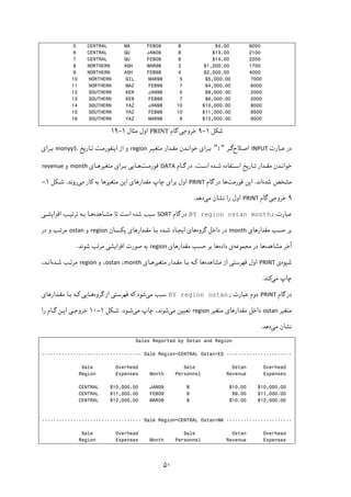 ۵۰
5 CENTRAL MA FEB09 8 $4.00 6050
6 CENTRAL QU JAN09 8 $13.00 2100
7 CENTRAL QU FEB09 8 $14.00 2200
8 NORTHERN AGH MAR98 3 $1,200.00 1700
9 NORTHERN ASH FEB98 4 $2,000.00 4000
10 NORTHERN GIL MAR98 5 $5,000.00 7000
11 NORTHERN MAZ FEB98 7 $4,000.00 6000
12 SOUTHERN KER JAN98 5 $8,000.00 2000
13 SOUTHERN KER FEB98 7 $6,000.00 2000
14 SOUTHERN YAZ JAN98 10 $10,000.00 8000
15 SOUTHERN YAZ FEB98 10 $11,000.00 8500
16 SOUTHERN YAZ MAR98 9 $13,000.00 9500
‫ﺷﮑﻞ‬۱-۹‫ﺧﺮوﺟﯽ‬‫ﮔﺎم‬PRINT‫ﻣﺜﺎل‬ ‫اول‬۱-۱۹
‫ﻋﺒﺎرت‬ ‫در‬INPUT‫اﺻـﻼح‬‫ﮔـﺮ‬":"‫ﻣﺘﻐﯿـﺮ‬ ‫ﻣﻘـﺪار‬ ‫ﺧﻮاﻧـﺪن‬ ‫ﺑـﺮای‬region‫و‬‫از‬‫ﺗـﺎرﯾﺦ‬ ‫اﯾﻨﻔﻮرﻣـﺖ‬monyy5.‫ﺑـﺮای‬
‫ﺧﻮ‬‫ـﺪه‬‫ـ‬‫ﺷ‬ ‫ـﺘﻔﺎده‬‫ـ‬‫اﺳ‬ ‫ـﺎرﯾﺦ‬‫ـ‬‫ﺗ‬ ‫ـﺪار‬‫ـ‬‫ﻣﻘ‬ ‫ـﺪن‬‫ـ‬‫اﻧ‬‫ـﺖ‬‫ـ‬‫اﺳ‬.‫ـﺎم‬‫ـ‬‫ﮔ‬ ‫در‬DATA‫ـﺖ‬‫ـ‬‫ﻓﻮرﻣ‬‫ـ‬‫ـ‬‫ﻫ‬‫ـﺎی‬‫ـ‬‫ﻣﺘﻐﯿﺮﻫ‬ ‫ـﺮای‬‫ـ‬‫ﺑ‬ ‫ﺎﯾﯽ‬month‫و‬revenue
‫ﺷﺪه‬ ‫ﻣﺸﺨﺺ‬‫اﻧﺪ‬.‫ﻓﻮرﻣﺖ‬ ‫اﯾﻦ‬‫ﮔﺎم‬ ‫در‬ ‫ﻫﺎ‬PRINT‫ا‬‫ﻣﯽ‬ ‫ﮐﺎر‬ ‫ﺑﻪ‬ ‫ﻣﺘﻐﯿﺮﻫﺎ‬ ‫اﯾﻦ‬ ‫ﻣﻘﺪارﻫﺎی‬ ‫ﭼﺎپ‬ ‫ﺑﺮای‬ ‫ول‬‫روﻧﺪ‬.‫ﺷـﮑﻞ‬۱-
۹‫ﺧﺮوﺟﯽ‬‫ﮔﺎم‬PRINT‫ﻣﯽ‬ ‫ﻧﺸﺎن‬ ‫را‬ ‫اول‬‫دﻫﺪ‬.
‫ﻋﺒﺎرت‬BY region ostan month;‫ﮔﺎم‬ ‫در‬SORT‫ﻣﺸـﺎﻫﺪه‬ ‫ﺗﺎ‬ ‫اﺳﺖ‬ ‫ﺷﺪه‬ ‫ﺳﺒﺐ‬‫اﻓﺰاﯾﺸـﯽ‬ ‫ﺗﺮﺗﯿـﺐ‬ ‫ﺑـﻪ‬ ‫ﻫـﺎ‬
‫ﺣﺴ‬ ‫ﺑﺮ‬‫ﻣﻘﺪارﻫﺎی‬ ‫ﺐ‬month‫در‬‫ﮔﺮوه‬ ‫داﺧﻞ‬‫ﻫﺎ‬‫ﺷـﺪه‬ ‫اﯾﺠـﺎد‬ ‫ی‬‫ﯾﮑﺴـﺎن‬ ‫ﻣﻘـﺪارﻫﺎی‬ ‫ﺑـﺎ‬region‫و‬ostan‫در‬ ‫و‬ ‫ﻣﺮﺗـﺐ‬
‫آ‬‫ﻣﺸﺎﻫﺪه‬ ‫ﺧﺮ‬‫در‬ ‫ﻫﺎ‬‫ﻣﺠﻤﻮﻋﻪ‬‫داده‬ ‫ی‬‫ﻫﺎ‬‫ﻣﻘﺪارﻫﺎی‬ ‫ﺣﺴﺐ‬ ‫ﺑﺮ‬region‫ﺷﻮﻧﺪ‬ ‫ﻣﺮﺗﺐ‬ ‫اﻓﺰاﯾﺸﯽ‬ ‫ﺻﻮرت‬ ‫ﺑﻪ‬.
‫ﺷﯿﻮه‬‫ی‬PRINT‫ﻣﺸﺎﻫﺪه‬ ‫از‬ ‫ﻓﻬﺮﺳﺘﯽ‬ ‫اول‬‫ﻣﺘﻐﯿﺮﻫـﺎی‬ ‫ﻣﻘـﺪار‬ ‫ﺑـﺎ‬ ‫ﮐـﻪ‬ ‫ﻫﺎ‬month،ostan‫و‬ ،region‫ﻣﺮﺗـ‬‫ﺷـﺪه‬ ‫ﺐ‬،‫اﻧـﺪ‬
‫ﻣﯽ‬ ‫ﭼﺎپ‬‫ﮐﻨﺪ‬.
‫ﮔﺎم‬ ‫در‬PRINT‫ﻋﺒﺎرت‬ ‫دوم‬BY region ostan ;‫ﻣﯽ‬ ‫ﺳﺒﺐ‬‫ﮔﺮوه‬ ‫از‬ ‫ﻓﻬﺮﺳﺘﯽ‬ ‫ﮐﻪ‬ ‫ﺷﻮد‬‫ﻣﻘـﺪارﻫﺎی‬ ‫ﺑـﺎ‬ ‫ﮐـﻪ‬ ‫ﻫـﺎﯾﯽ‬
‫ﻣﺘﻐﯿﺮ‬ostan‫ﻣﺘﻐﯿﺮ‬ ‫ﻣﻘﺪارﻫﺎی‬ ‫داﺧﻞ‬region‫ﻣﯽ‬ ‫ﺗﻌﯿﯿﻦ‬‫ﻣﯽ‬ ‫ﭼﺎپ‬ ،‫ﺷﻮﻧﺪ‬‫ﺷـﻮد‬.‫ﺷـﮑﻞ‬۱-۱۰‫ﺧﺮوﺟـﯽ‬‫را‬ ‫ﮔـﺎم‬ ‫اﯾـﻦ‬
‫ﻣﯽ‬ ‫ﻧﺸﺎن‬‫دﻫﺪ‬.
Sales Reported by Ostan and Region
----------------------------------- Sale Region=CENTRAL Ostan=ES -----------------------
Sale Overhead Sale Ostan Overhead
Region Expenses Month Personnel Revenue Expenses
CENTRAL $10,000.00 JAN09 8 $10.00 $10,000.00
CENTRAL $11,000.00 FEB09 8 $9.00 $11,000.00
CENTRAL $12,000.00 MAR09 8 $10.00 $12,000.00
----------------------------------- Sale Region=CENTRAL Ostan=MA -----------------------
Sale Overhead Sale Ostan Overhead
Region Expenses Month Personnel Revenue Expenses
 