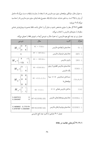 ۶۸
‫ﻣﻮﻟﻔﻪ‬ ‫ﻣﯿﺎﻧﮕﯿﻦ‬ ،‫ﻣﺜﺎل‬ ‫ﻋﻨﻮان‬ ‫ﺑﻪ‬‫ﻣﺎﺗﺮﯾﺲ‬ ‫دوم‬ ‫ﺳﺘﻮن‬ ‫ﻫﺎی‬A‫ﻋﺒﺎرت‬ ‫از‬ ‫اﺳﺘﻔﺎده‬ ‫ﺑﺎ‬A[2,:]‫ﻣﯽ‬ ‫دﺳﺖ‬ ‫ﺑﻪ‬‫ﺣﺎﺻﻞ‬ ‫ﮐﻪ‬ ‫آﯾﺪ‬
‫ﺑﺎ‬ ‫ﺑﺮاﺑﺮ‬ ‫آن‬۵/۳‫اﺳﺖ‬.،‫ﻣﺸـﺎﺑﻪ‬ ‫ﻃـﻮر‬ ‫ﺑـﻪ‬‫ﻋﺒـﺎرت‬A[+,2]‫ﻣﺠﻤـﻮع‬ ،‫ﻣﻘـﺪارﻫﺎی‬‫ﻣـﺎﺗﺮﯾﺲ‬ ‫دوم‬ ‫ﺳـﺘﻮن‬A‫ﻣﺤﺎﺳـﺒﻪ‬ ‫را‬
‫ﻣﯽ‬‫ﮐ‬‫ﻨﺪ‬‫ﮐ‬‫ﻪ‬۶‫ﻣﯽ‬‫ﺷﻮد‬.
‫ﻧﮑﺘﻪ‬‫ی‬۱-۷‫ﺳﻄﺮ‬ ‫اﮔﺮ‬‫ﻣﺸـﺨﺺ‬ ‫ﺳﺘﻮﻧﯽ‬ ‫ﯾﺎ‬‫ﻧﺸـﻮد‬‫ﺟـﺎی‬ ‫و‬‫را‬ ‫آن‬‫ﺧـﺎﻟﯽ‬‫ﺑﺎﺷـﺪ‬،SAS‫ﺑﻪ‬‫ﺻـﻮرت‬‫ﭘـﯿﺶ‬‫ﺗﻤـﺎﻣﯽ‬ ‫ﻓـﺮض‬
‫ﺳﻄﺮ‬‫ﻫﺎ‬‫ﺳﺘﻮن‬ ‫ﯾﺎ‬‫ﻣﯽ‬ ‫اﻧﺘﺨﺎب‬ ‫را‬ ‫ﻣﺎﺗﺮﯾﺲ‬ ‫ﻫﺎی‬‫ﮐﻨﺪ‬.
‫و‬ ‫ﻣﺜﺎل‬ ‫ﻫﻤﺮاه‬ ‫ﺑﻪ‬ ‫را‬ ‫ﻣﺎﺗﺮﯾﺴﯽ‬ ‫ﻣﻬﻢ‬ ‫ﺗﺎﺑﻊ‬ ‫ﭼﻨﺪ‬ ‫ﻧﯿﺰ‬ ‫زﯾﺮ‬ ‫ﺟﺪول‬‫ﺧﺮوﺟﯽ‬‫آن‬‫ﺷﯿﻮه‬ ‫در‬ ‫ﻫﺎ‬‫ی‬IML‫ﻣﯽ‬ ‫ﻣﻌﺮﻓﯽ‬ ‫را‬‫ﮐﻨﺪ‬.
‫ﻋﻤﻞ‬‫ﮔﺮ‬‫ﮐﺎرﺑﺮد‬‫ﻣﺜﺎل‬‫ﺧﺮوﺟﯽ‬
T( )‫ﻣﺤﺎﺳﺒﻪ‬‫ﺗﺮاﻧﻬﺎده‬ ‫ی‬‫ی‬‫ﻣﺎﺗﺮﯾﺲ‬M1 = T(A);
M
 
 
 
 
1
2 3
=
2 4
DET( )‫ﻣﺤﺎﺳﺒﻪ‬‫دﺗﺮﻣﯿﻨﺎ‬ ‫ی‬‫ن‬‫ﻣﺎﺗﺮﯾﺲ‬M٢ = DET(A);
۲
INV( )‫وارون‬‫ﻣﺎﺗﺮﯾﺲ‬M3 = INV(A);
M
 
 
 
 
3
2 -1
=
-1/5 1
DIAG( )
‫ﻣﺤﺎﺳـﺒﻪ‬‫ی‬‫روی‬ ‫از‬ ‫ـﺮی‬‫ـ‬‫ﻗﻄ‬ ‫ـﺎﺗﺮﯾﺲ‬‫ـ‬‫ﻣ‬
‫ﻣﺎﺗﺮﯾﺲ‬ ‫ﯾﮏ‬
M4 =DIAG(A);
M
 
 
 
 
4
2 0
=
0 4
J(n,m,k)
‫ﻣــــﺎﺗﺮﯾﺲ‬ ‫ﺳــــﺎﺧﺘﻦ‬n m‫ﺑــــﺎ‬
‫ﻣﻮﻟﻔﻪ‬‫ﻫﺎی‬k 
M5 =J(3,2,5);
M
 
 
 
 
 
  
 
5
5 5
5 5=
5 5
I(n)‫ﻫﻤﺎﻧﯽ‬ ‫ﻣﺎﺗﺮﯾﺲ‬ ‫ﺳﺎﺧﺘﻦ‬n nM6 =I(2);M
 
 
 
 
6
1 0
=
0 1
EIGVAL( )‫ﻣﺤﺎﺳﺒﻪ‬‫ی‬‫وﯾ‬‫ﮋ‬‫ه‬‫ﻣﻘﺪارﻫﺎی‬‫ﻣﺎﺗﺮﯾﺲ‬M7=EIGVAL(A)
5.6457513 0
0.3542487 0
EIGVEC( )‫ﻣﺤﺎﺳﺒﻪ‬‫ی‬‫وﯾ‬‫ﮋ‬‫ه‬‫ﺑﺮدارﻫﺎی‬‫ﻣﺎﺗﺮﯾﺲ‬M8=EIGVEC(A)
0.4809652 -0.772178
0.8767397 0.6354064
‫ﺟﺪول‬۱-۳‫ﻣﺎﺗﺮﯾﺴﯽ‬ ‫ﺗﺎﺑﻊ‬ ‫ﭼﻨﺪ‬ ‫ﮐﺎرﺑﺮد‬ ‫از‬ ‫ﻧﻤﺎﯾﺸﯽ‬
۱-۱۲-۳‫آﻣﺎره‬‫در‬ ‫ﺧﻼﺻﻪ‬ ‫ﻫﺎی‬IML
 