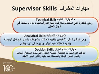 ‫المشرف‬ ‫مهارات‬
Supervisor Skills
•
‫الفنية‬ ‫المهارات‬
Technical Skills
‫في‬ ‫محددة‬ ‫وموارد‬ ‫وأساليب‬ ‫ومهارات‬ ‫معارف‬ ‫استخدام‬ ‫على‬ ‫المقدرة‬ ‫وهي‬
.‫العمل‬ ‫انجاز‬
‫التحليلية‬ ‫المهارات‬
Analytical Skills
‫الرئيسة‬ ‫العوامل‬ ‫وتحديد‬ ‫والمواقف‬ ‫الحاالت‬ ‫وتقييم‬ ‫تشخيص‬ ‫على‬ ‫المقدرة‬ ‫وهي‬
.‫موقف‬ ‫أي‬ ‫في‬ ‫ودورها‬ ‫بينها‬ ‫فيما‬ ‫العالقات‬ ‫وتفهم‬
‫القرار‬ ‫صنع‬ ‫مهارات‬
Decision Skills
‫وأسبابها‬ ‫المشكلة‬ ‫تحديد‬ ‫على‬ ‫المقدرة‬ ‫وتتضمن‬ ‫التحليلية‬ ‫المهارات‬ ‫على‬ ‫تتوقف‬
‫األفضل‬ ‫البديل‬ ‫واختيار‬ ‫بينها‬ ‫فيما‬ ‫والمفاضلة‬ ‫البديلة‬ ‫الحلول‬ ‫وتطوير‬
 