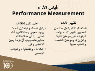 ‫األداء‬ ‫قياس‬
Performance Measurement
‫المنظمات‬ ‫تقييم‬ ‫معايير‬
•
‫ال‬ ‫أنه‬ ‫والباحثين‬ ‫العلماء‬ ‫يتفق‬
‫أداء‬ ‫لتقييم‬ ‫واحدة‬ ‫معيار‬ ‫يوجد‬
‫ثالثة‬ ‫هناك‬ ‫أن‬ ‫إال‬ ‫المدير‬
‫بعين‬ ‫تؤخذ‬ ‫أن‬ ‫يجب‬ ‫معاييرهامة‬
:‫وهي‬ ‫اإلعتبار‬
•
‫والجانب‬ ، ‫والفاعلية‬ ، ‫الكفاءة‬
‫اإلنساني‬
‫األداء‬ ‫تقييم‬
•
‫من‬ ‫عدد‬ ‫يشمل‬ ‫نظام‬ ‫استخدام‬
‫بهدف‬ ‫األداء‬ ‫لتقييم‬ ‫المعايير‬
‫القوة‬ ‫مواطن‬ ‫على‬ ‫الوقوف‬
‫الضعف‬ ‫ومواطن‬ ‫وتعزيزها‬
‫عليها‬ ‫والتغلب‬
 