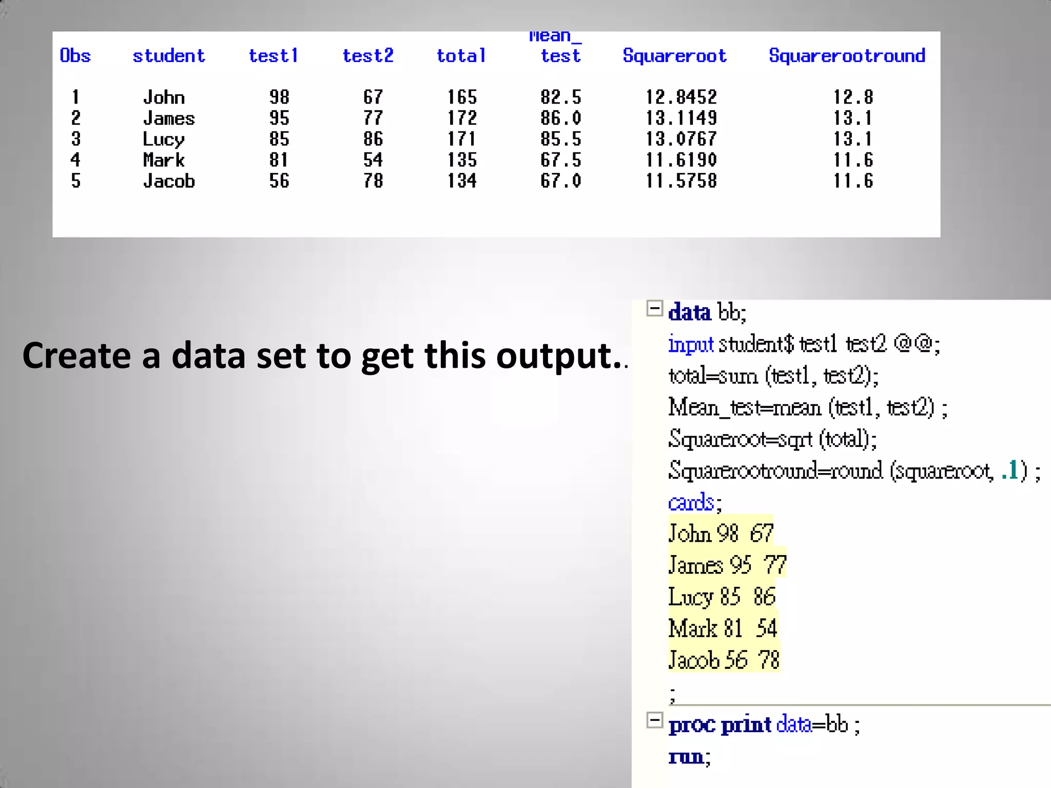 Create a data set to get this output..
 