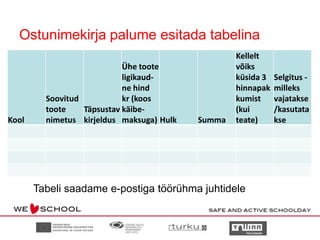 Uurimistööde konkurss „Mida ja millega mängis minu vanaema (vanaisa) oma kooliajal”Tegevuste tüübidPeredele mõeldud tegevuste äٱ𾱻: