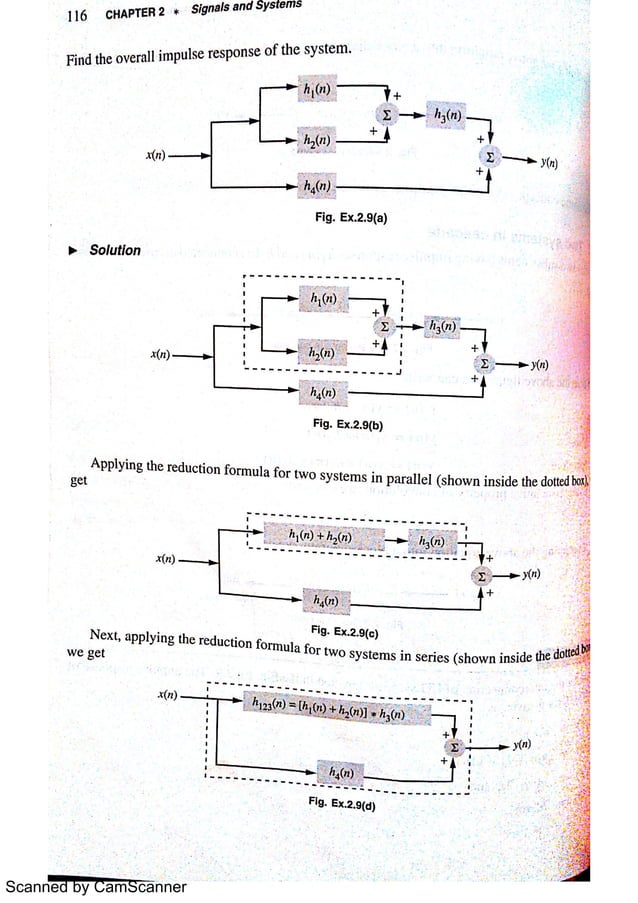 Linear Time Invariant Systems (Ganesh Rao Signals and systems) PDF