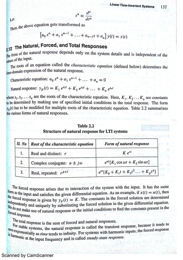 Linear Time Invariant Systems (Ganesh Rao Signals and systems) PDF