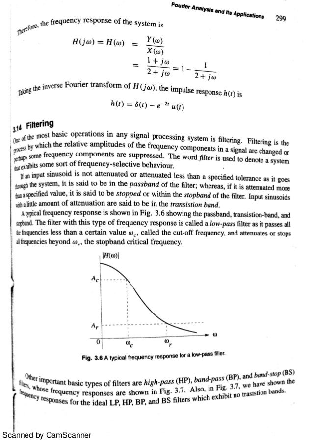 (application of fourier series) (Ganesh Rao Signals and systems)