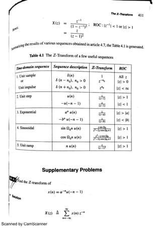 Scanned by CamScanner
 