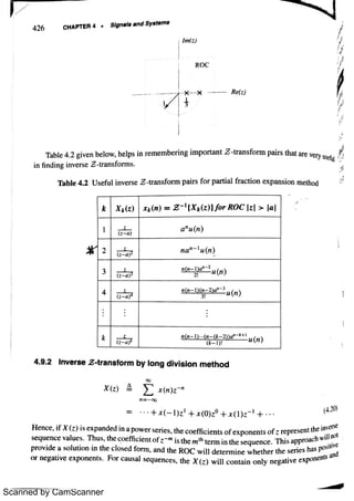 Scanned by CamScanner
 