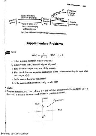 Scanned by CamScanner
 