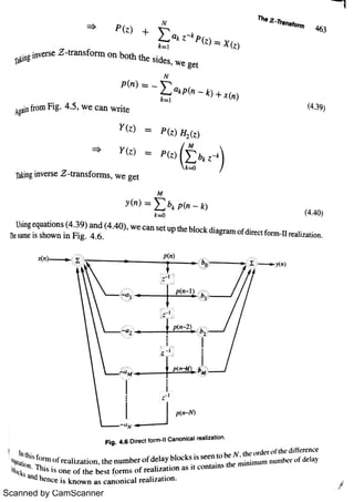Scanned by CamScanner
 