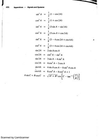 Scanned by CamScanner
 