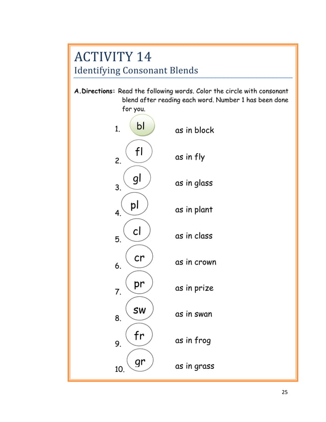 Instructional Materials For Grade Two Pupils