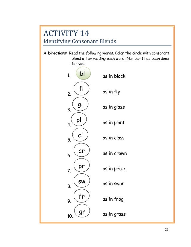 Instructional Materials For Grade Two Pupils