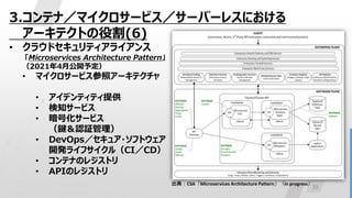 33
3.コンテナ／マイクロサービス／サーバーレスにおける
アーキテクトの役割(6)
• クラウドセキュリティアライアンス
「Microservices Architecture Pattern」
（2021年4月公開予定）
• マイクロサービス参照アーキテクチャ
• アイデンティティ提供
• 検知サービス
• 暗号化サービス
（鍵＆認証管理）
• DevOps／セキュア・ソフトウェア
開発ライフサイクル（CI／CD）
• コンテナのレジストリ
• APIのレジストリ
出典：CSA「Microservices Architecture Pattern」（in progress）
 