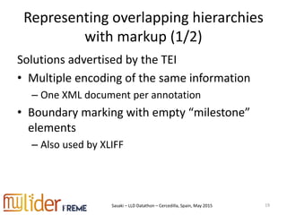 Sasaki – LLD Datathon – Cercedilla, Spain, May 2015
Representing overlapping hierarchies
with markup (1/2)
Solutions advertised by the TEI
• Multiple encoding of the same information
– One XML document per annotation
• Boundary marking with empty “milestone”
elements
– Also used by XLIFF
19
 