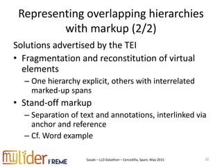 Sasaki – LLD Datathon – Cercedilla, Spain, May 2015
Representing overlapping hierarchies
with markup (2/2)
Solutions advertised by the TEI
• Fragmentation and reconstitution of virtual
elements
– One hierarchy explicit, others with interrelated
marked-up spans
• Stand-off markup
– Separation of text and annotations, interlinked via
anchor and reference
– Cf. Word example
20
 