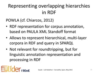 Sasaki – LLD Datathon – Cercedilla, Spain, May 2015
Representing overlapping hierarchies
in RDF
POWLA (cf. Chiarcos, 2012)
• RDF representation for corpus annotation,
based on PAULA XML Standoff format
• Allows to represent hierarchical, multi-layer
corpora in RDF and query in SPARQL
• Not relevant for roundtripping, but for
linguistic annotation representation and
processing in RDF
21
 