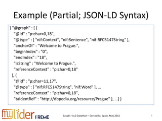 Sasaki – LLD Datathon – Cercedilla, Spain, May 2015
Example (Partial; JSON-LD Syntax)
{ "@graph" : [ {
"@id" : "p:char=0,18",
"@type" : [ "nif:Context", "nif:Sentence", "nif:RFC5147String" ],
"anchorOf" : "Welcome to Prague.",
"beginIndex" : "0",
"endIndex" : "18",
"isString" : "Welcome to Prague.",
"referenceContext" : "p:char=0,18”
}, {
"@id" : "p:char=11,17",
"@type" : [ "nif:RFC5147String", "nif:Word" ], …
"referenceContext" : "p:char=0,18",
"taIdentRef" : "http://dbpedia.org/resource/Prague" }, …] }
3
 