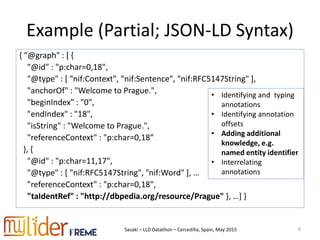 Sasaki – LLD Datathon – Cercedilla, Spain, May 2015
Example (Partial; JSON-LD Syntax)
{ "@graph" : [ {
"@id" : "p:char=0,18",
"@type" : [ "nif:Context", "nif:Sentence", "nif:RFC5147String" ],
"anchorOf" : "Welcome to Prague.",
"beginIndex" : "0",
"endIndex" : "18",
"isString" : "Welcome to Prague.",
"referenceContext" : "p:char=0,18”
}, {
"@id" : "p:char=11,17",
"@type" : [ "nif:RFC5147String", "nif:Word" ], …
"referenceContext" : "p:char=0,18",
"taIdentRef" : "http://dbpedia.org/resource/Prague" }, …] }
6
• Identifying and typing
annotations
• Identifying annotation
offsets
• Adding additional
knowledge, e.g.
named entity identifier
• Interrelating
annotations
 