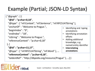 Sasaki – LLD Datathon – Cercedilla, Spain, May 2015
Example (Partial; JSON-LD Syntax)
{ "@graph" : [ {
"@id" : "p:char=0,18",
"@type" : [ "nif:Context", "nif:Sentence", "nif:RFC5147String" ],
"anchorOf" : "Welcome to Prague.",
"beginIndex" : "0",
"endIndex" : "18",
"isString" : "Welcome to Prague.",
"referenceContext" : "p:char=0,18”
}, {
"@id" : "p:char=11,17",
"@type" : [ "nif:RFC5147String", "nif:Word" ], …
"referenceContext" : "p:char=0,18",
"taIdentRef" : "http://dbpedia.org/resource/Prague" }, …] }
7
• Identifying and typing
annotations
• Identifying annotation
offsets
• Adding additional
knowledge, e.g.
named entity identifier
• Interrelating
annotations
 