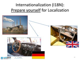 Internationalization (I18N):Prepare yourself for Localization11