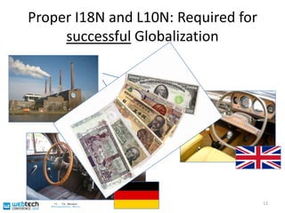 Proper I18N and L10N: Required for successful Globalization12