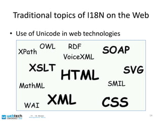 Traditional topics of I18N on the WebUse of Unicode in web technologies14