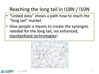 Reaching the long tail in I18N / l10N“Linked data” shows a path how to reach the “long tail” market