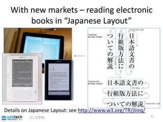 Language tags leads to layout ...Already possible for a while: selection of culture-specific glyph images based on language tags32<span xml:lang="zh-CN">[雪 zh-CN]</span> <span xml:lang="ja">[ 雪 ja]</span><span xml:lang="ko">[ 雪 ko]</span>