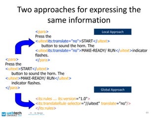 Basic Principles of ITS 1.0Say important things: Do not translateAbout specific content: all “uitext” elementsIn a standard way: its:translate="no"43