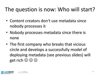 What do we learn from this? Automatic language processing is better … … if you help it with metadataAbout what is translatable or notAbout terminologyAbout segmentation (“What is a footnote?”)…Your employer will like it too(Long tail) localization with high quality metadata gets betterThe whole localization process gets cheaper 54