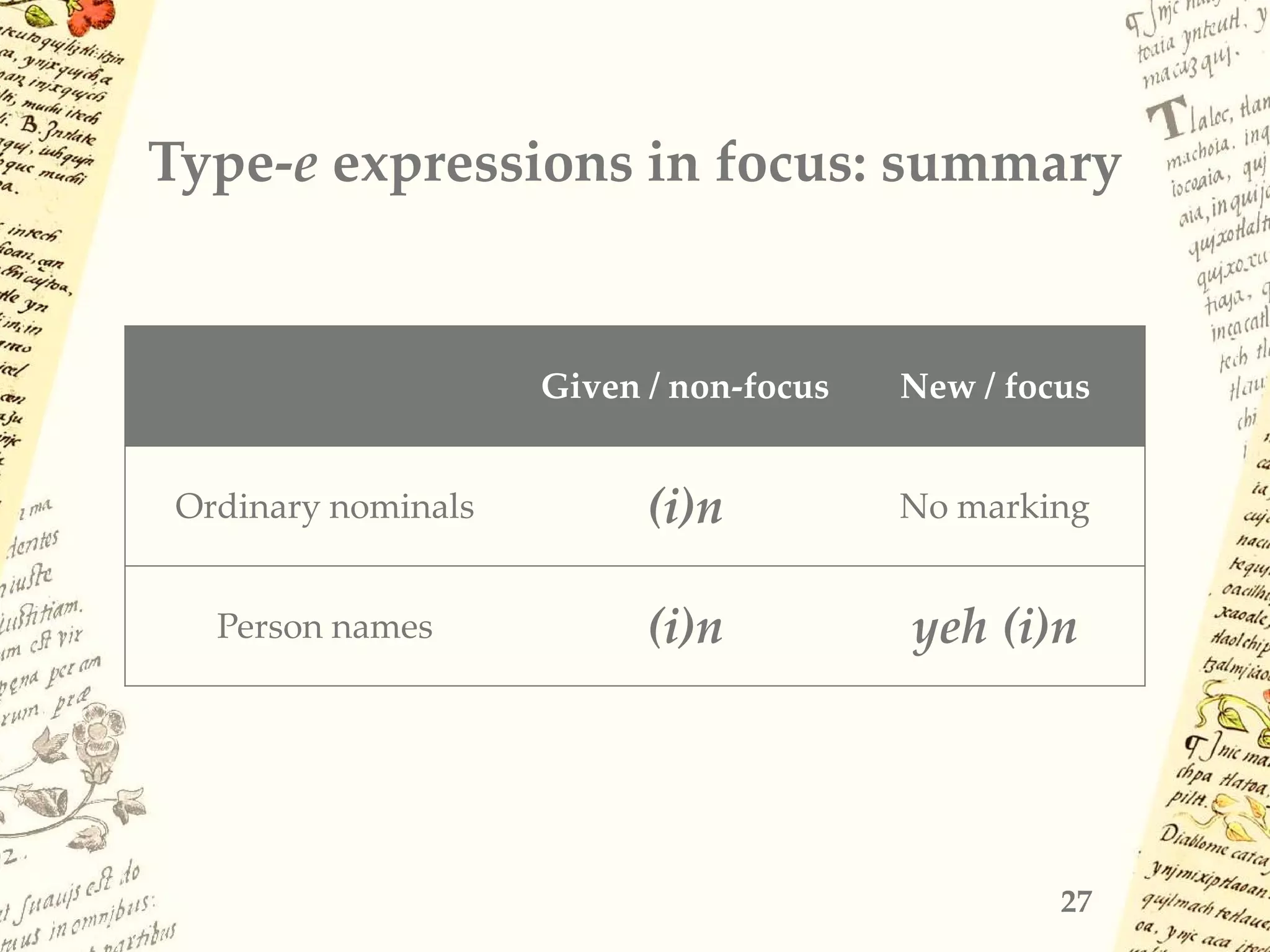 Type-e expressions in focus: summary
Given / non-focus New / focus
Ordinary nominals (i)n No marking
Person names (i)n yeh (i)n
27
 