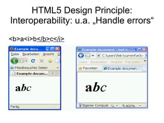 HTML5 Design Principle:
Interoperability: u.a. „Handle errors“
<b>a<i>b</b>c</i>
 