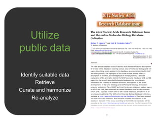 Utilize
public data

Identify suitable data
       Retrieve
Curate and harmonize
     Re-analyze


                         11
 