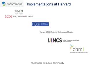 Implementations at Harvard




  Importance of a local community
 