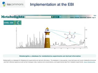 Implementation at the EBI




113   The International Conference on Systems Biology (ICSB), 22-28 August, 2008   Susanna-Assunta Sansone
                                                                                     www.ebi.ac.uk/net-project
 