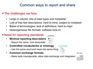 Common ways to report and share

§ The challenges we face
  •    Large in volume: lots of data types and metadata!
  •    Lots of free text descriptions: hard to mine, subject to mistakes!
  •    Babel of terminologies: lack of definitions, hard to map!
  •    Heterogeneous file formats: software lock-in!
§ Need for reporting standards
  •  Minimal reporting descriptors
       - Report the same ‘core essentials’
  •  Controlled vocabularies or ontology
       - Use the same word and mean the same thing
  •  Common exchange formats
       - Make tools interoperable, allow data exchange and integration
 