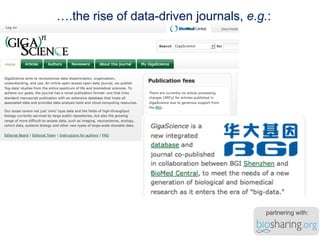 ….the rise of data-driven journals, e.g.:




                                        partnering with:
 