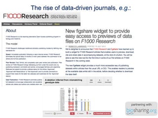 The rise of data-driven journals, e.g.:




                                          partnering with:
 