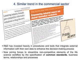 4. Similar trend in the commercial sector




§  R&D has invested heavily in procedures and tools that integrate external
    information with their own data to enhance the decision-making process
•  Now joining forces to streamline non-competitive elements of the life
    science workflow by the specification of common standards, business
    terms, relationships and processes
 