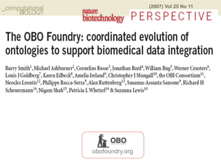 (2007) Vol 25 No 11




obofoundry.org
 